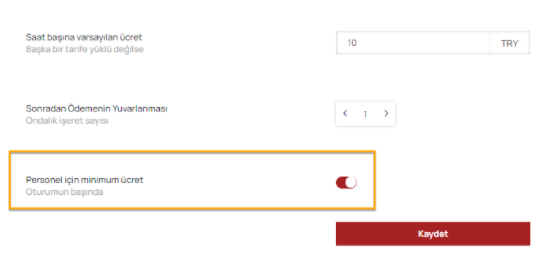 Kredi kartı 3 kez asgari ödeme yapılırsa ne olur